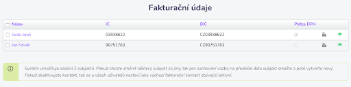 Fakturační údaje