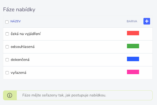 Parametry