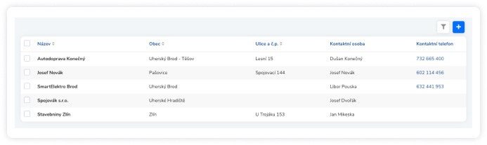 Group 2 (1)