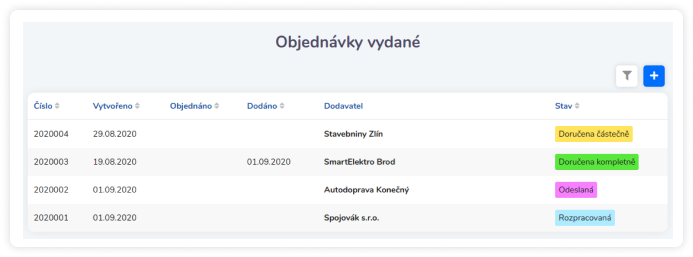 objednavky1
